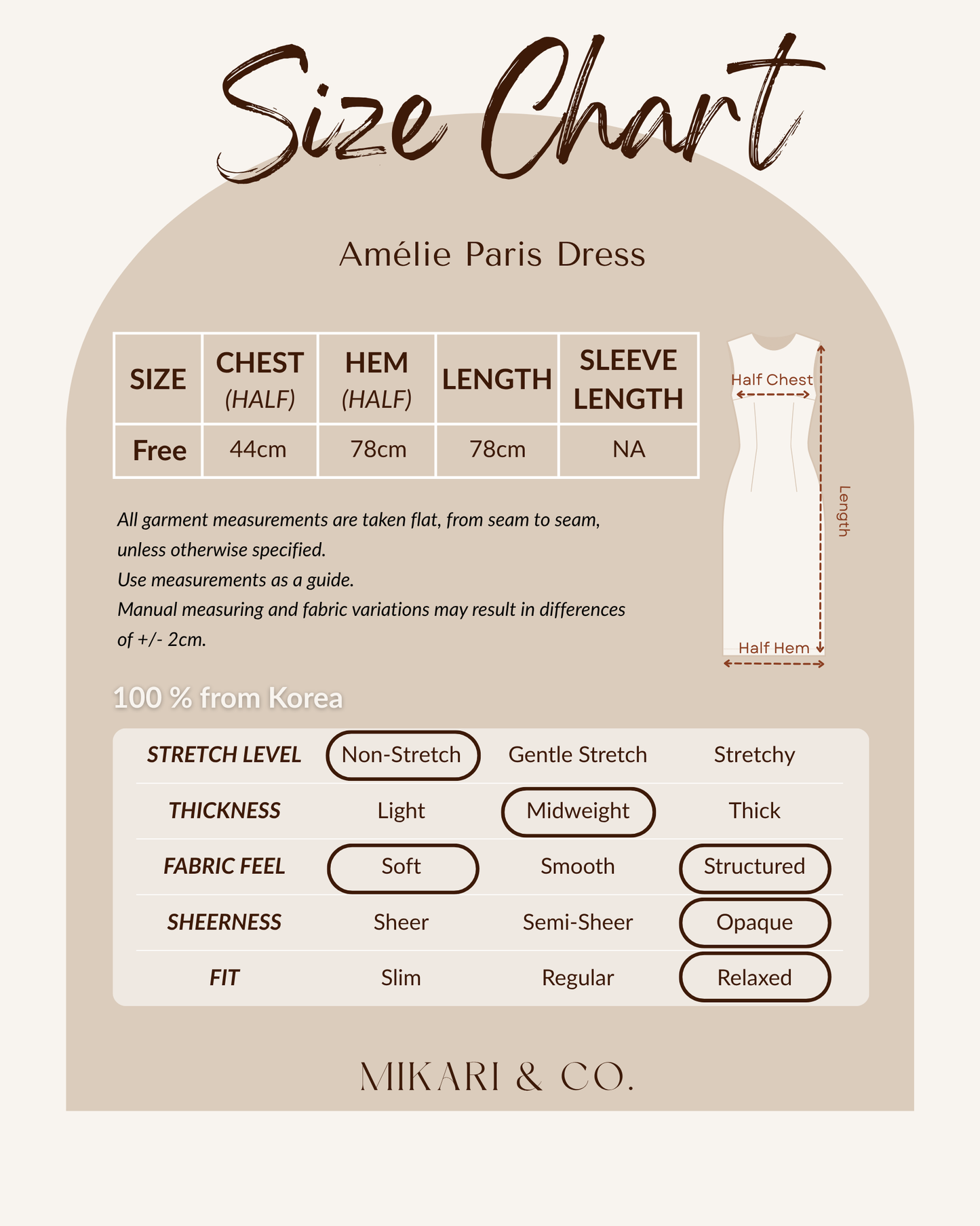 Amélie Paris Dress