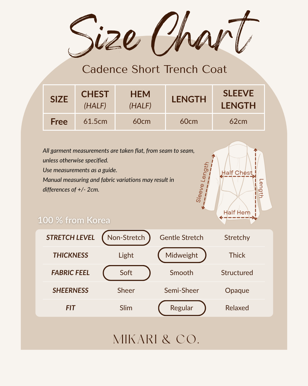 Cadence Short Trench Coat